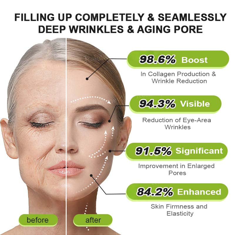 👨‍⚕️Made and shipped from the USA 💫LOVILDS® moringa & Vita-A Retinol Shot Wrinkle-Lift Tightening cream -Last Day Promotion 70% OFF