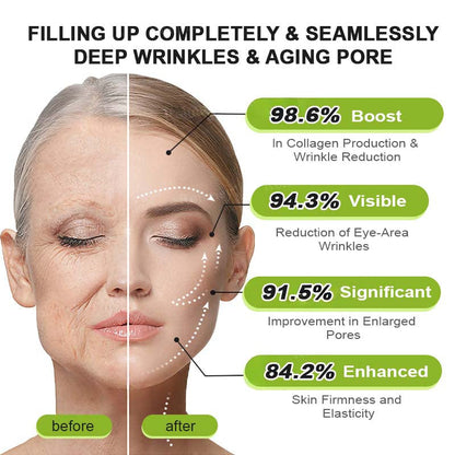 👨‍⚕️Made and shipped from the USA 💫LOVILDS® moringa & Vita-A Retinol Shot Wrinkle-Lift Tightening cream -Last Day Promotion 70% OFF