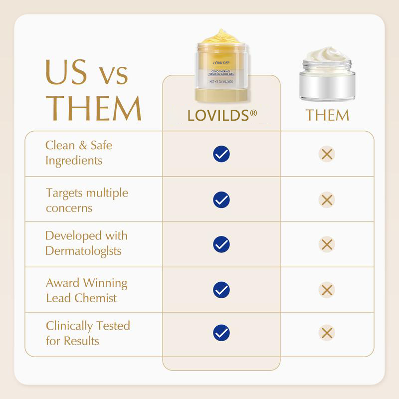 ✨✨Made and Shipped from US🇬🇧LOVILDS®Tightening Burn Gold Massage Cream(⏳LAST DAY 70% OFF)✨