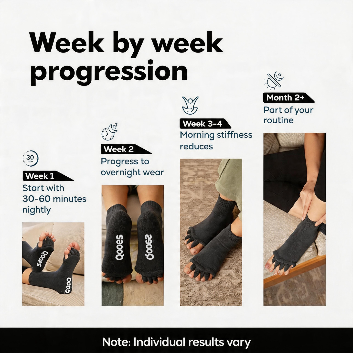 Align Your Feet & Relieve Pain from Bunions, Plantar Fasciitis, and Hammer Toes
