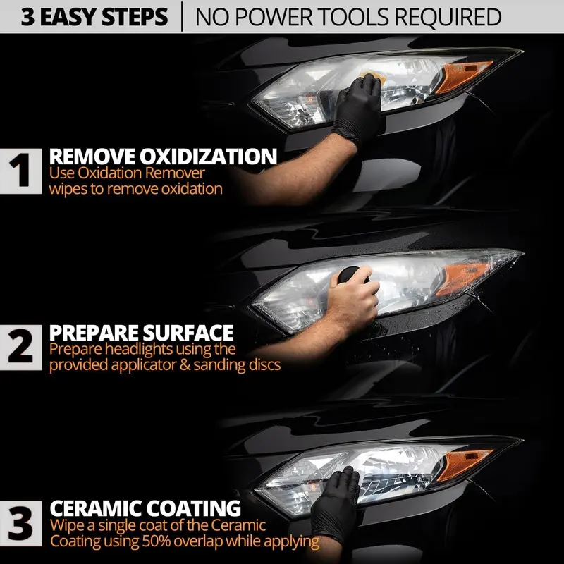 BBOJI Automotive Headlamp Restoration Fluid, oxidized and yellowed automotive headlamps, blurring enhanced crystalline coating refurbisher