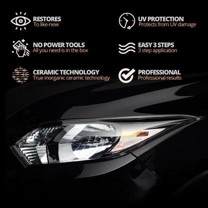 BBOJI Automotive Headlamp Restoration Fluid, oxidized and yellowed automotive headlamps, blurring enhanced crystalline coating refurbisher