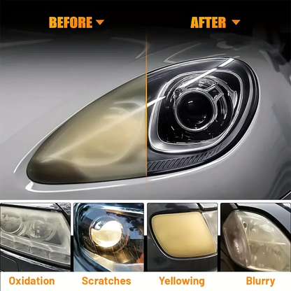BBOJI Automotive Headlamp Restoration Fluid, oxidized and yellowed automotive headlamps, blurring enhanced crystalline coating refurbisher