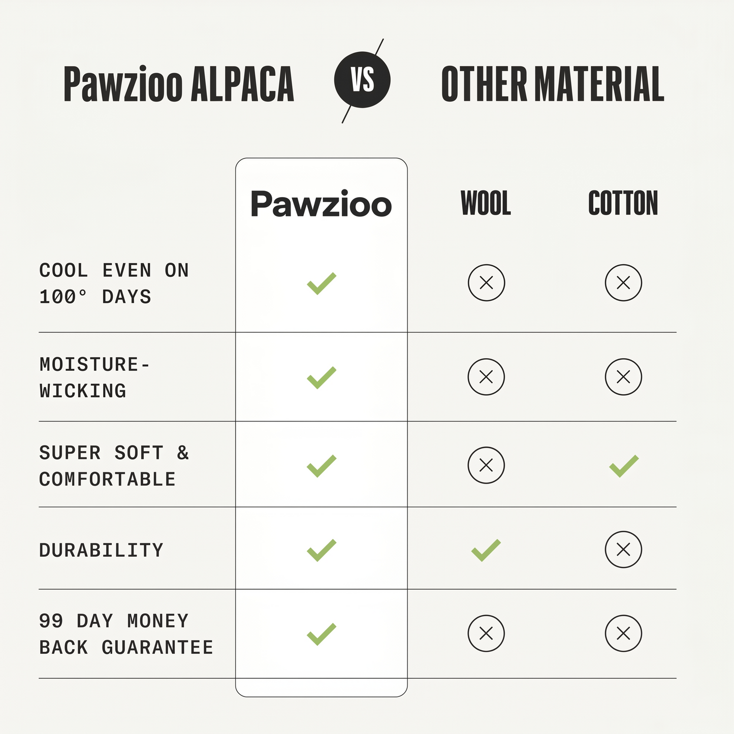 Alpaca compression Socks:  Reduces swelling, no marks, all-day comfort, slides on in seconds