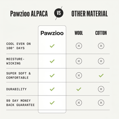 Alpaca compression Socks:  Reduces swelling, no marks, all-day comfort, slides on in seconds