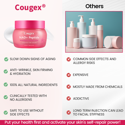 Cougex NAD+ Peptide Firming & Lifting Cream
