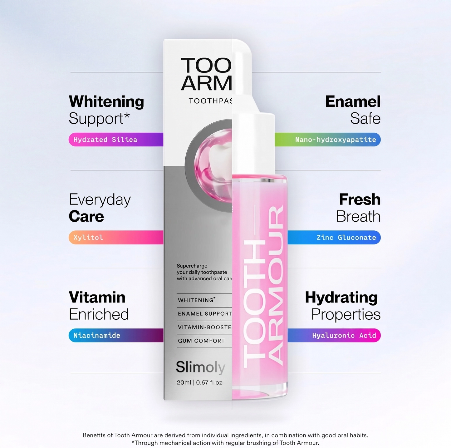 Repair, Protect & Brighten Your Smile — Every Single Day