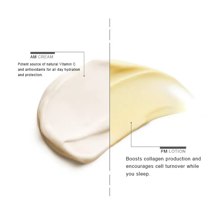 Niacinamide Brightening Serum – Glow & Repair Day/Night Care