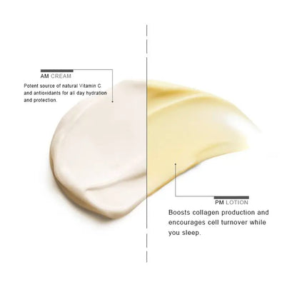 Niacinamide Brightening Serum – Glow & Repair Day/Night Care