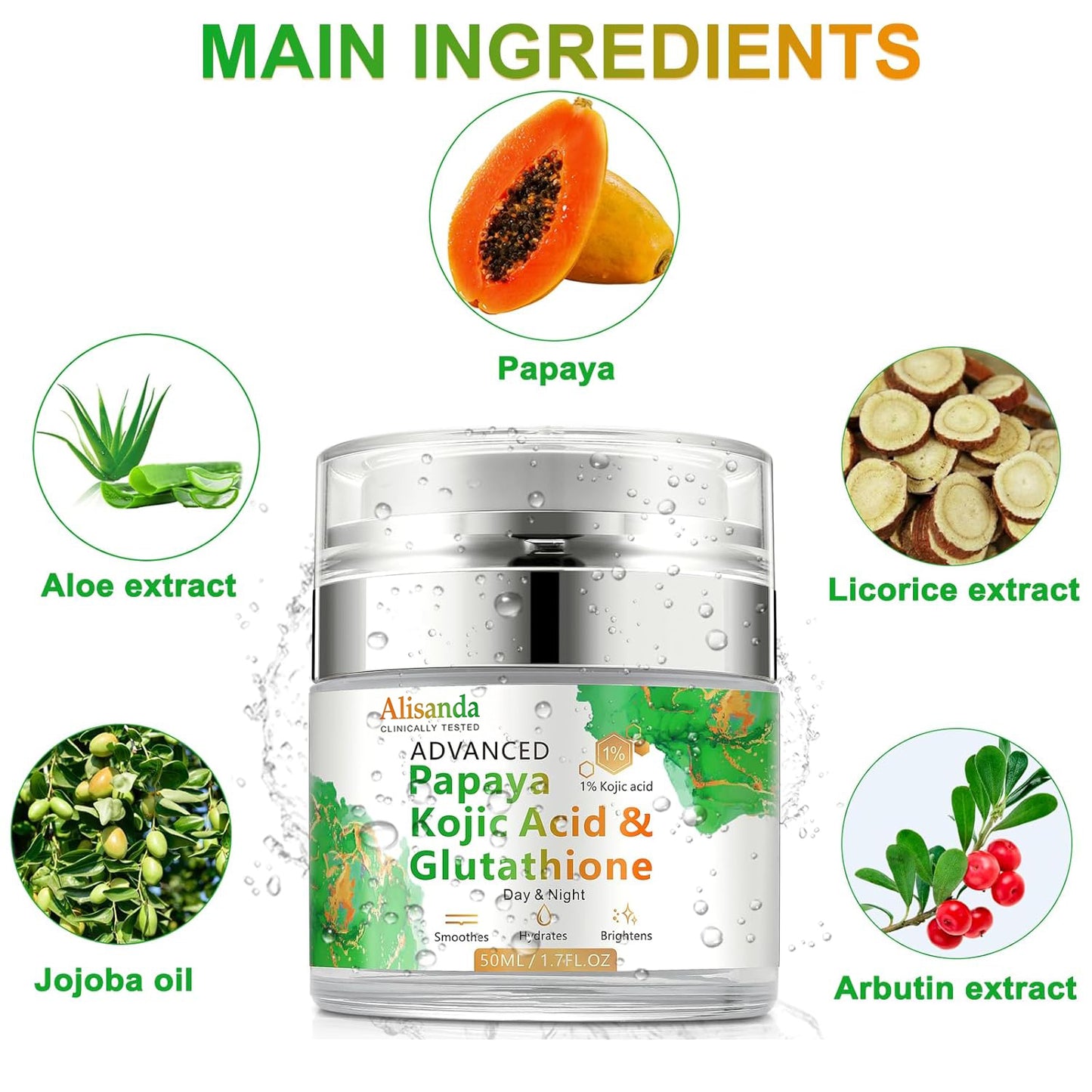 Papaya & Kojic Acid Daily Moisturizer: Brightens, Hydrates & Fades Scars
