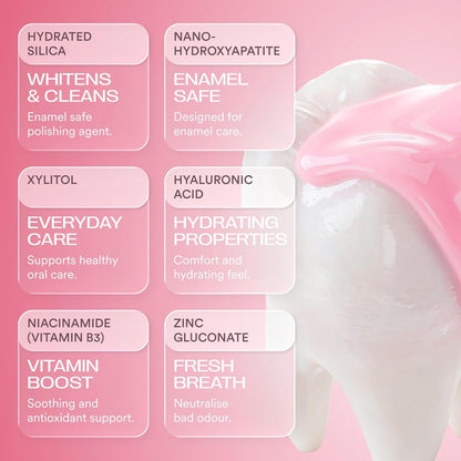 Repair, Protect & Brighten Your Smile — Every Single Day
