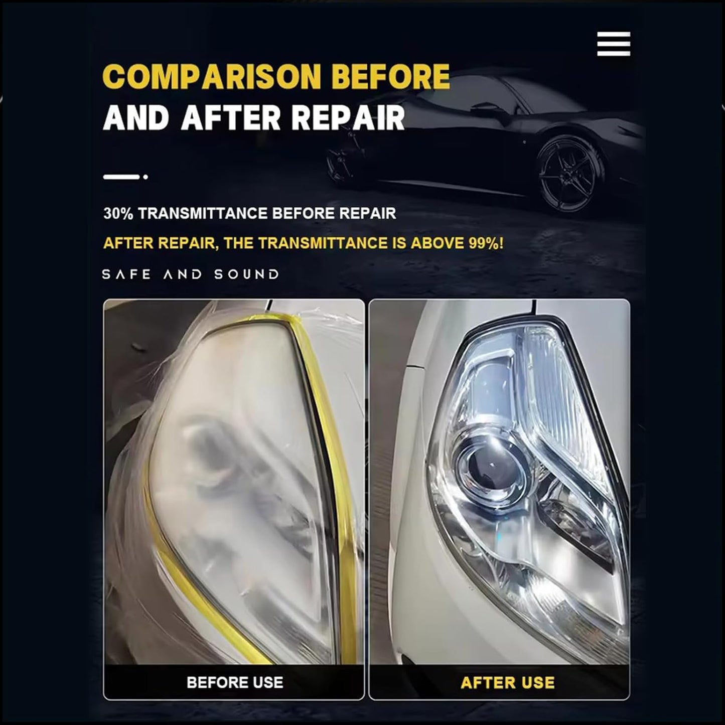 BBOJI Automotive Headlamp Restoration Fluid, oxidized and yellowed automotive headlamps, blurring enhanced crystalline coating refurbisher