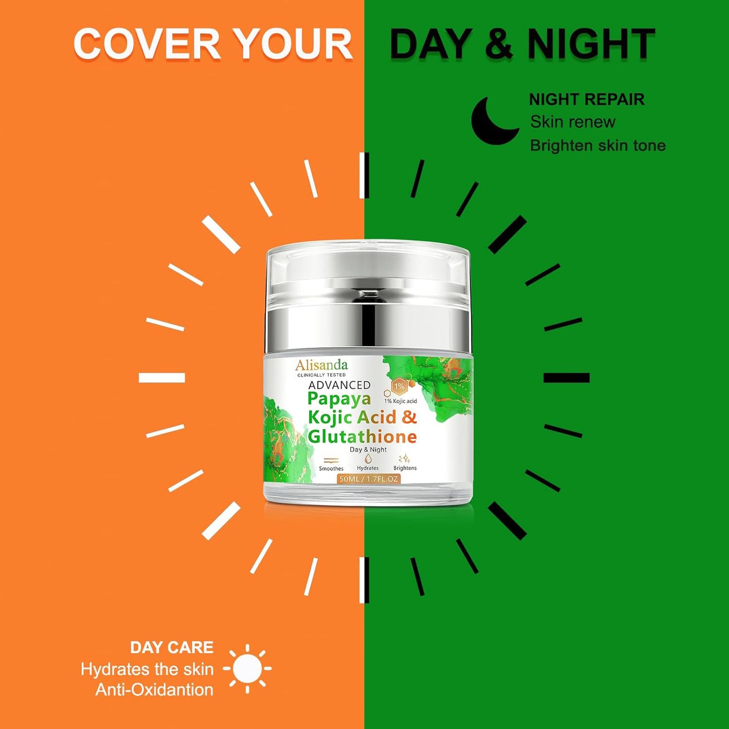Papaya & Kojic Acid Daily Moisturizer: Brightens, Hydrates & Fades Scars