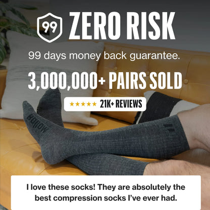 Alpaca compression Socks:  Reduces swelling, no marks, all-day comfort, slides on in seconds