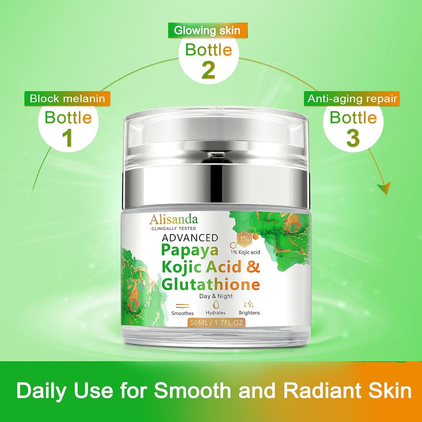 Papaya & Kojic Acid Daily Moisturizer: Brightens, Hydrates & Fades Scars
