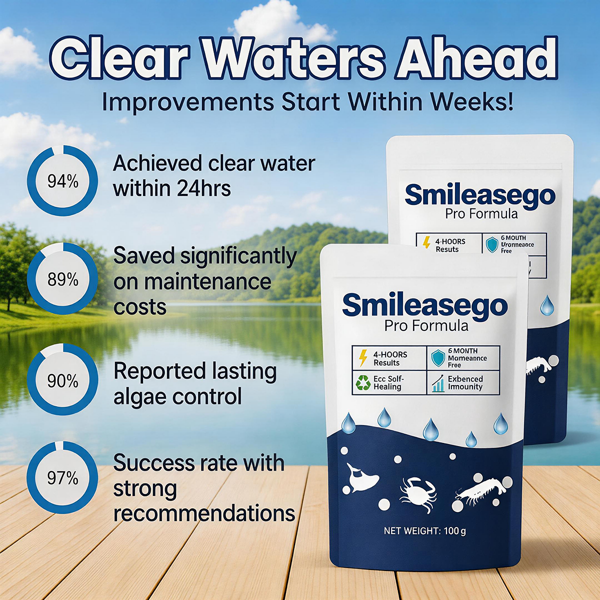 ✨ From Green to Clean Overnight! |⏱️ Crystal Clear in 24 Hours! | Smileasego Pro Formula