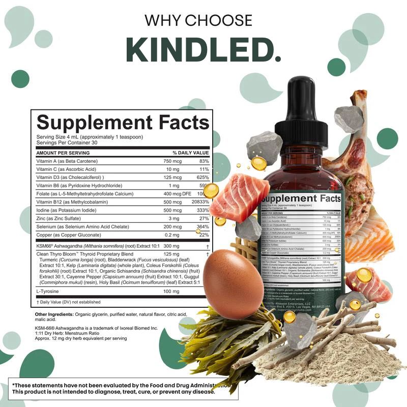 Complete Thyroid Support
